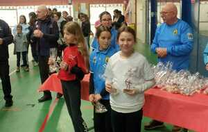 CONCOURS JEUNES REIMS 10.01.25